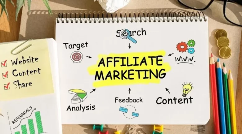 affiliate-marketing-websites-to-make-money-on-your-blog